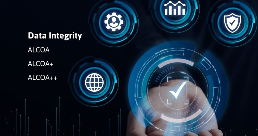 data integrety